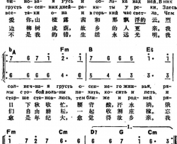 [前苏联]山楂露茜中俄文对照、二声部简谱