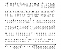 囚鸟简谱-彭羚演唱-十一郎/张宇词曲