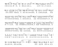 其实都没有简谱-杨宗纬演唱-杨宗纬/伍冠谚、易桀齐词曲