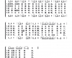 [罗马尼亚]森林呀，森林简谱
