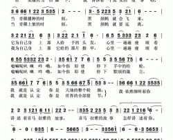 喜玛拉雅的故事简谱-郭瓦·加毛吉演唱-嘞咱扎拉/阿金词曲