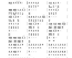 京东向前简谱-杜洪宁演唱-杜维/杜洪宁词曲