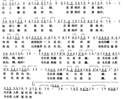 蓝色的向往熊初保词刘书先曲蓝色的向往熊初保词 刘书先曲简谱