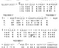 打起手鼓唱起歌简谱-韩传芳演唱-韩伟/施光南词曲