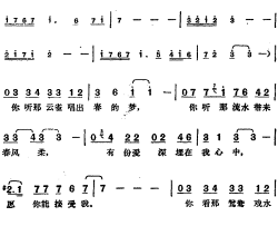 邓丽君演唱金曲：爱在我心中简谱