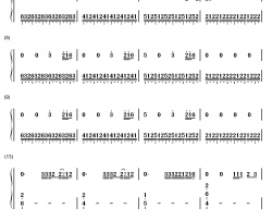 Bloodstream钢琴简谱-数字双手-Ed Sheeran