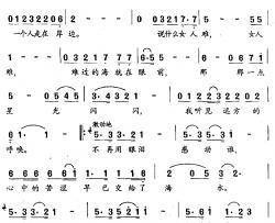 不要流泪简谱-电视剧《不再流泪的女人》主题歌朱桦-