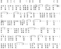 魅力淄博简谱-谢鸿云词 李红俊曲