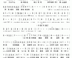 重逢（第16届广州亚运会会歌）简谱-孙楠、姚贝娜演唱-谱友古弓记谱上传制作曲谱