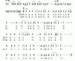 万众一心简谱-武警文工团演唱