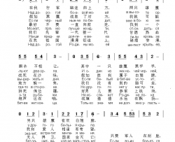 两只雄鹰ДВАОРЛА中俄简谱简谱-奥列格·加兹玛诺夫演唱-奥列格·加兹玛诺夫/奥列格·加兹玛诺夫词曲
