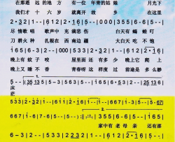 遥远的地方知青歌曲【彩谱】简谱