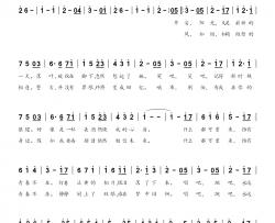 再见，灿烂的忧伤简谱-张希演唱