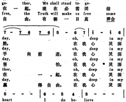 [美]我们必将得胜WeShallOvercome[美]我们必将得胜We Shall Overcome简谱