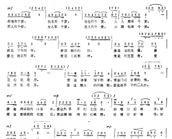 窑洞里藏 土炕里埋简谱-余强词/余强曲