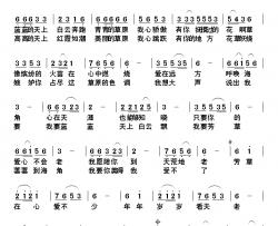 芳草在心简谱-李国平词/刘北休曲