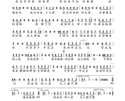 孤独的时候我又想起你简谱-晨熙演唱-汪立生/笑天词曲