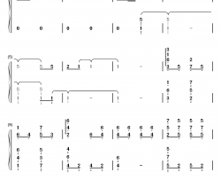 The Letter钢琴简谱-数字双手-KIVΛ