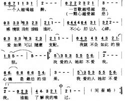 我爱的人他不爱我简谱-吴向飞词/孙楠曲孙楠-