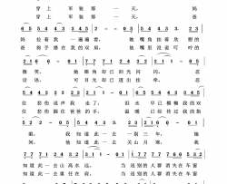 穿上军装那一天军旅歌曲100首简谱