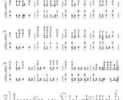 High Hopes钢琴简谱-数字双手-Panic! at the Disco