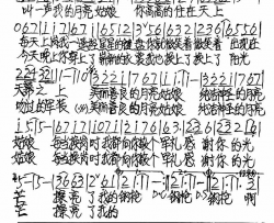 月亮姑娘手稿版简谱-王宏伟演唱-苏柳/羊鸣词曲