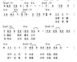 只愿一生爱一人简谱-带和弦张学友-
