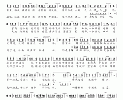 ​万人非你简谱(歌词)-河图演唱-桃李醉春风记谱