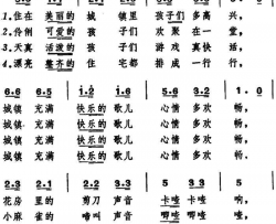 [日]充满歌声的城镇简谱