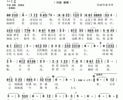 兵哥哥的高原红简谱-刘俞演唱