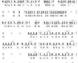 不曾放弃简谱-马佶词/马佶曲