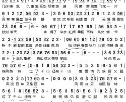 看我独剑擎天简谱-电视剧《狼狭》片头曲韩磊-