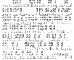 我不服输简谱