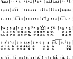 邓丽君演唱金曲：那句诺言简谱
