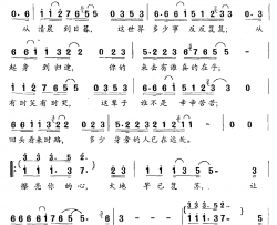 擦亮你的心简谱-电视剧《平平常常的故事》主题曲