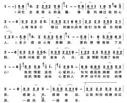 情歌送给心爱的人简谱(歌词)-望海高歌演唱-歌之畅记谱