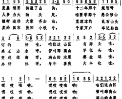 咱们山区有奔头 东北民歌简谱
