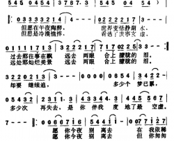 愿你今夜别离去香港TVB电视剧《原振侠》主题曲简谱-黎明演唱-刘卓/稻垣润一词曲