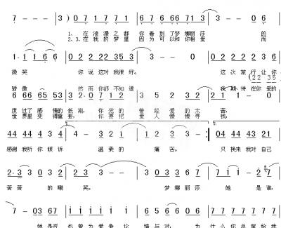 蒙娜丽莎的眼泪简谱 林志炫演唱