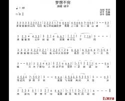 梦想不穷简谱-胡平演唱