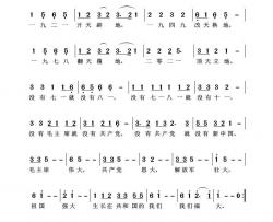 共产党恩大，我们福大简谱-红石榴合唱团演唱-王wzh制谱制作曲谱