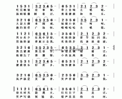 红红日子美美过简谱