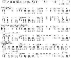 黄昏简谱-陈信荣词 周传雄曲、编配乐谱周传雄-