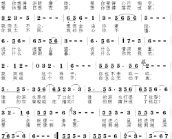 想念的泪水简谱-袁晨光词/郑连叶曲