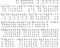 麟犀咏裳简谱(歌词)-麟&犀演唱-桃李醉春风记谱
