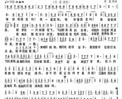失明的城市电视剧《欢乐颂》插曲简谱-付豪演唱-付豪/付豪词曲