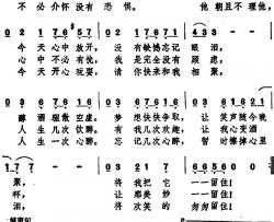 酒不醉人自醉简谱-香港电影《霹雳情》插曲