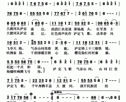泸定飞歌简谱-汤娜演唱-熊正中/孙洪斌词曲