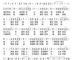 是你告诉我简谱-叶莲娜演唱-汪东伟/赵秀富词曲