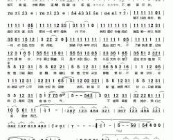 毁灭爱情简谱-林冠吟演唱-余一霞、林冠吟/林冠吟词曲